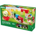 brio-preschool-my-first-railway-battery-operated-train-set-29812557381719_720x-4