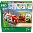 brio-preschool-starter-travel-train-set-32044324749399_720x-5