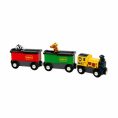 brio-vehicles-safari-train-28296845066327_720x