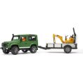 bruder-vehicles-land-rover-defender-station-with-jcb-micro-excavator-worker-32418851881047_720x-1