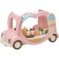 calico-critters-collectibles-calico-critters-ice-cream-van-toy-vehicle-for-dolls-30710411853911_720x-4